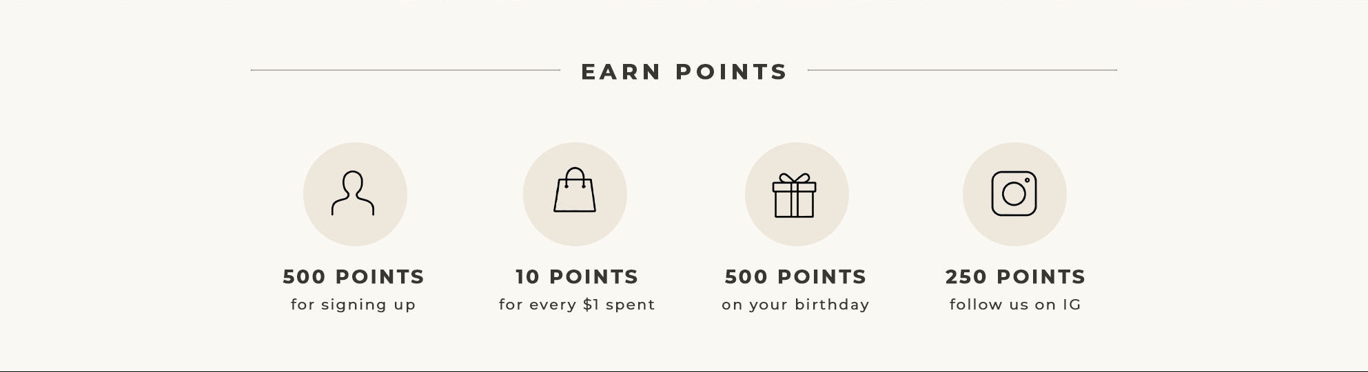 A promotional graphic with the heading 'EARN POINTS' above four circular icons and text detailing earning rewards: 500 points for signing up, 10 points for every $1 spent, 500 points on your birthday, and 250 points for following on IG.